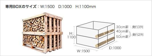 専用BOXのサイズ:W1500 D1000 H1100mm